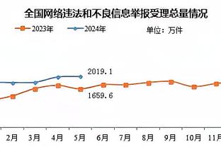 raybet投注截图4