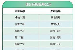 塔吉克斯坦主帅：不敢相信中国队1-2输中国香港，我怀疑是故意的